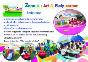 นิทรรศการเมืองเด็ก