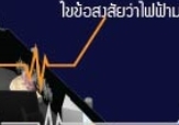Zone 4 ไฟฟ้ามาถึงเราได้อย่างไร (How Does Electricity Come to Our Houses ?) ไขข้อสงสัยว่าไฟฟ้ามาถึงเราได้อย่างไร