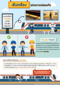เส้นเหลืองแห่งความปลอดภัย