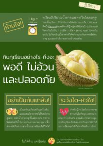 กินทุเรียนอย่างไร ถึงจะพอดี ไม่อ้วน และปลอดภัย