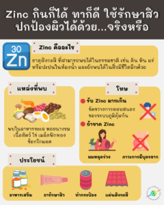 Zinc กินก็ได้ ทาก็ดี ใช้รักษาสิว ปกป้องผิวได้ด้วย...จริงหรือ
