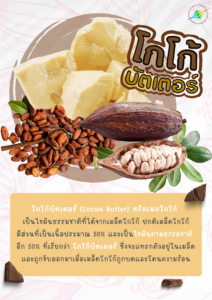 โกโก้บัตเตอร์